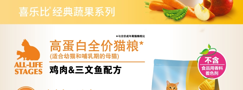 喜乐比Sharlovy 鸡肉三文鱼全期猫粮 1.4kg
