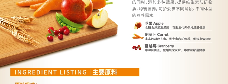喜乐比Sharlovy 鸡肉三文鱼全期猫粮 1.4kg