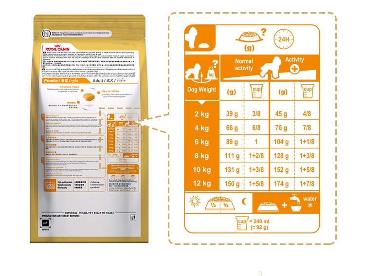 法国皇家ROYAL CANIN 泰迪贵宾成犬粮专用狗粮500g PD30
