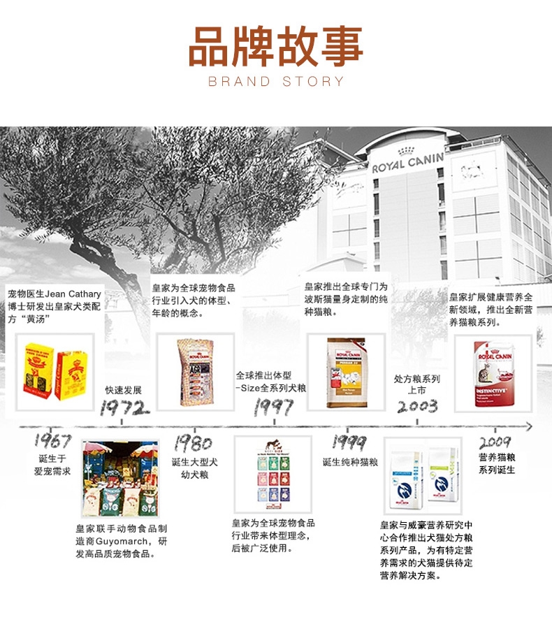 法国皇家ROYAL CANIN 泰迪贵宾成犬粮专用狗粮500g PD30