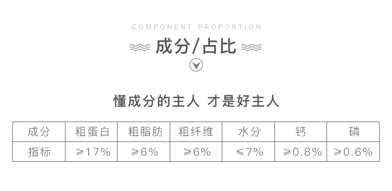 纽安吉 仓鼠全日综合营养粮 800g豪华配料