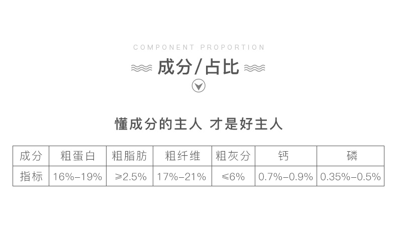 NEW AGE纽安吉 经典成兔粮1kg