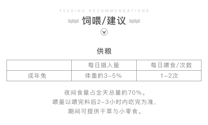 NEW AGE纽安吉 经典成兔粮1kg
