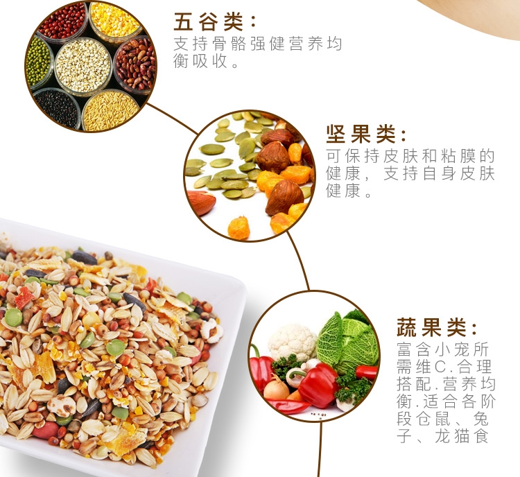 Minishow 迷你秀仓鼠盛宴营养鼠粮800g