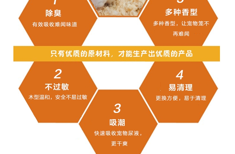 Minishow 迷你秀 龙猫兔子仓鼠专用天然桦木屑垫料