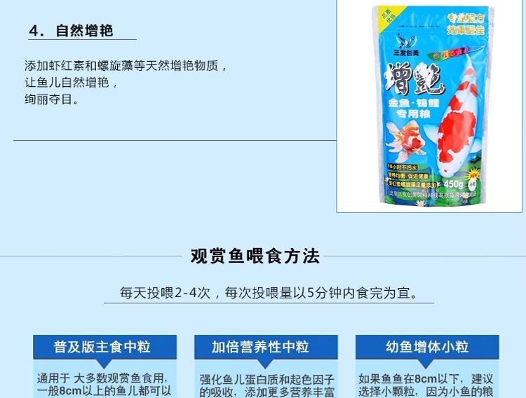 三友创美三元 增艳锦鲤鱼粮饲料 450g