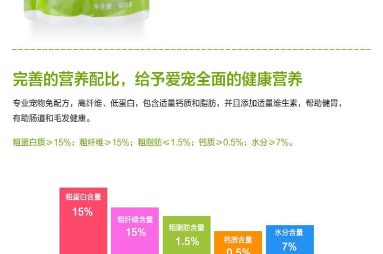 全营养天然私房粮 优质除臭兔粮(天然兔粮)