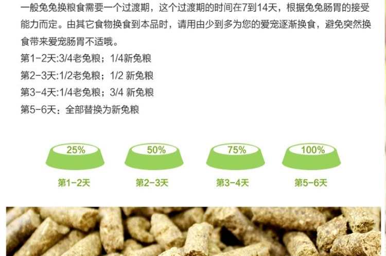 全营养天然私房粮 优质除臭兔粮(天然兔粮)