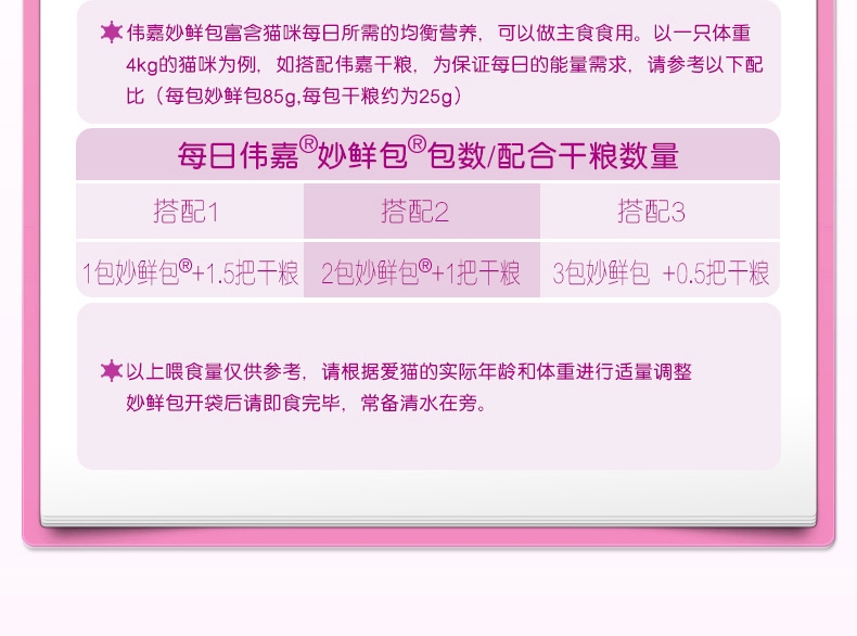伟嘉 精选牛肉成猫妙鲜包 85g