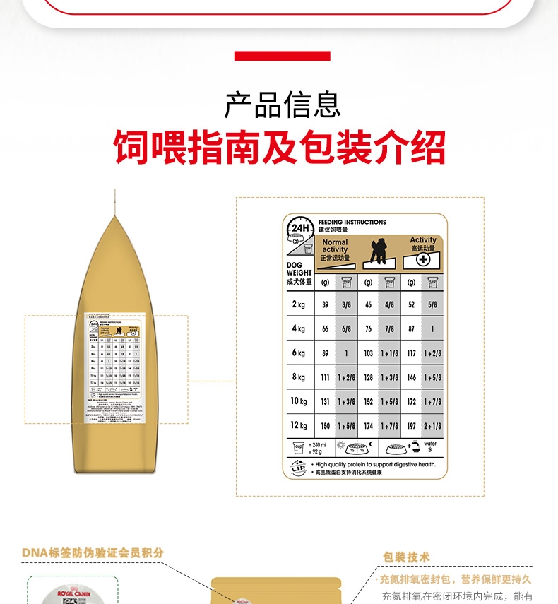 法国皇家ROYAL CANIN 泰迪贵宾成犬粮专业狗粮 7.5kg