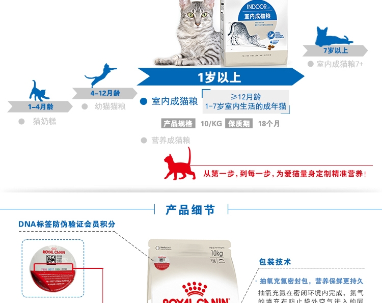 法国皇家ROYAL CANIN 室内成猫猫粮10kg i27