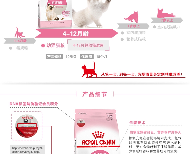 法国皇家ROYAL CANIN 12月以下及怀孕期母猫幼猫粮10kg K36