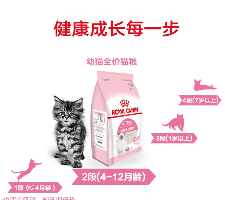 法国皇家Royal Canin 孕猫及12个月以下幼猫粮 10kg K36
