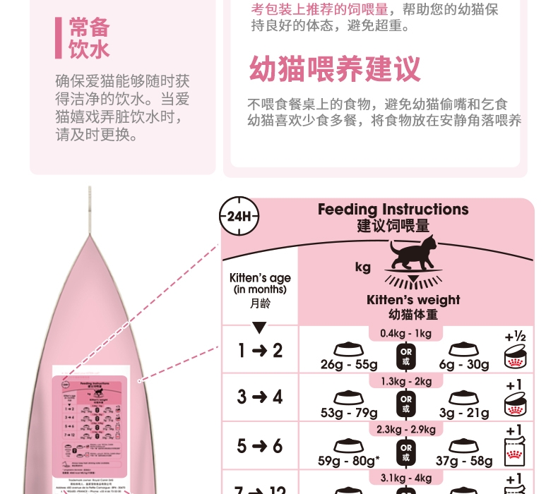 法国皇家Royal Canin 孕猫及12个月以下幼猫粮 10kg K36
