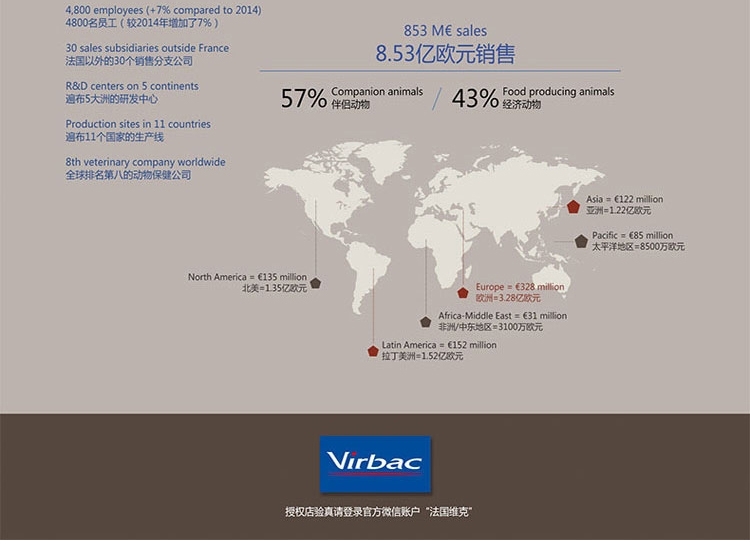 法国维克Virbac 益口清饮水洁牙液250ml 漱口水清新口气去口臭