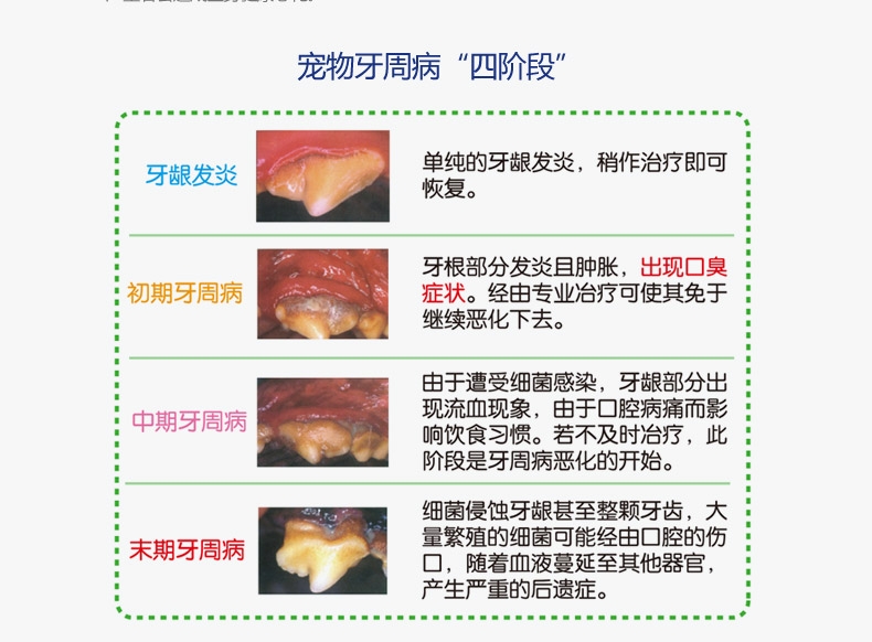 法国维克Virbac 益口清饮水洁牙液250ml 漱口水清新口气去口臭