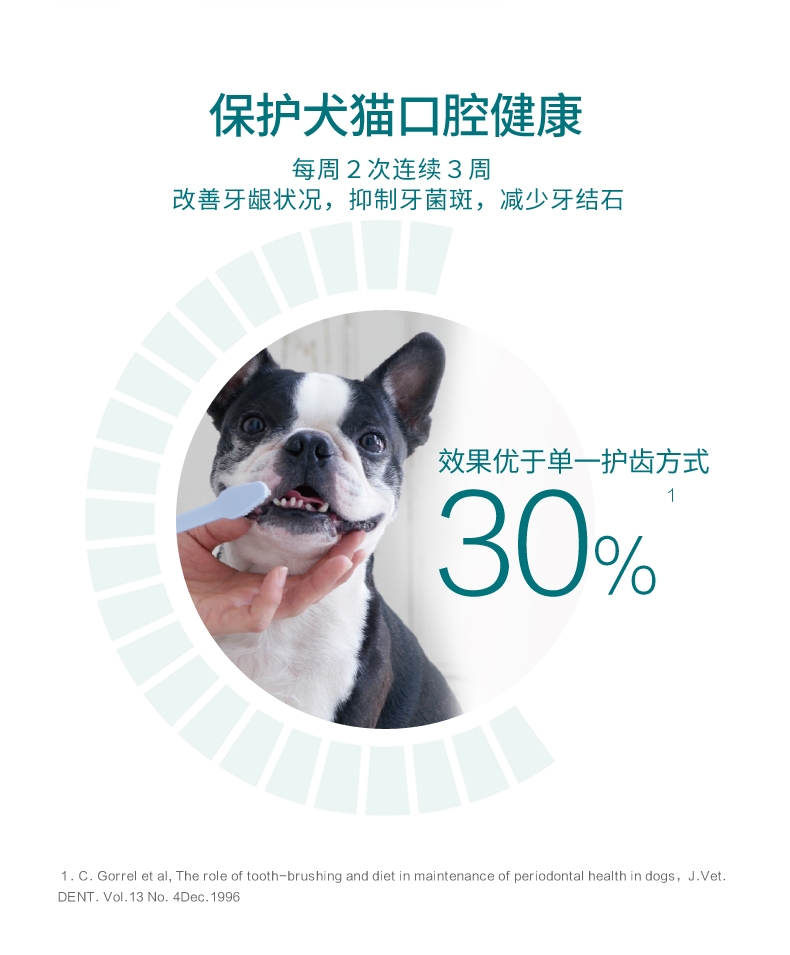 法国维克Virbac 猫狗复合酶牙膏套装牙刷牙膏 70g 去牙菌斑 清新口气 法国进口