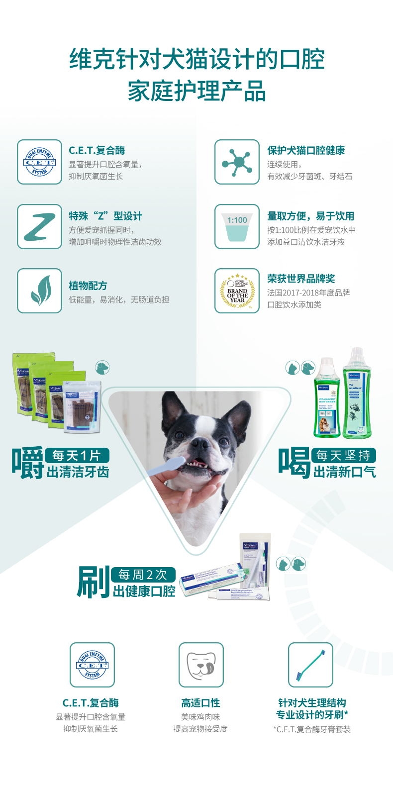 法国维克Virbac 猫狗复合酶牙膏套装牙刷牙膏 70g 去牙菌斑 清新口气 法国进口
