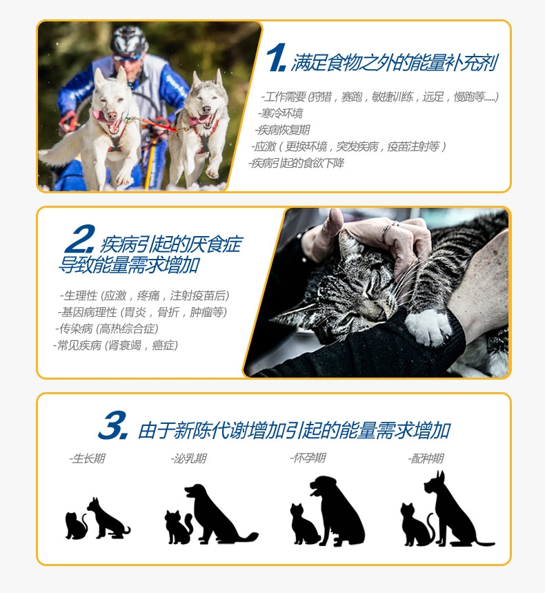 法国维克Virbac 克补软膏维生素营养膏120.5g 幼犬猫高运动量怀孕哺乳期术后用