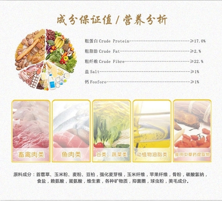 凯莉KY12私房兔粮全龄防球虫兔饲料2.5kg