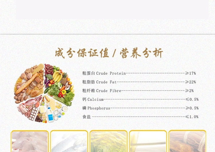 凯莉KY13A天竺鼠粮(原味版)2.5KG