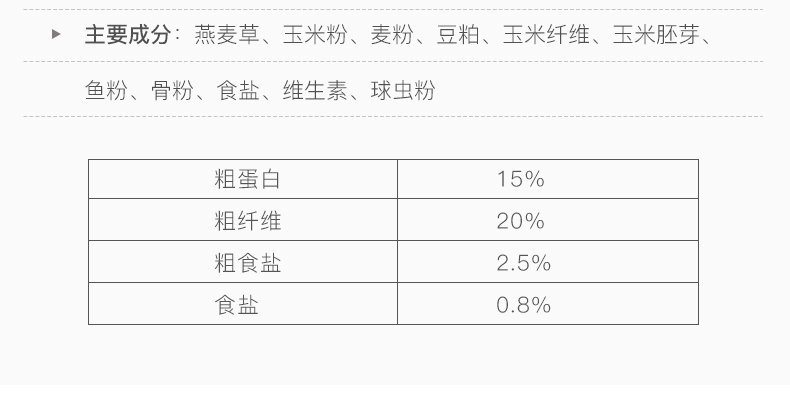 凯莉KY64 兔粮2.5kg有效除臭防球虫