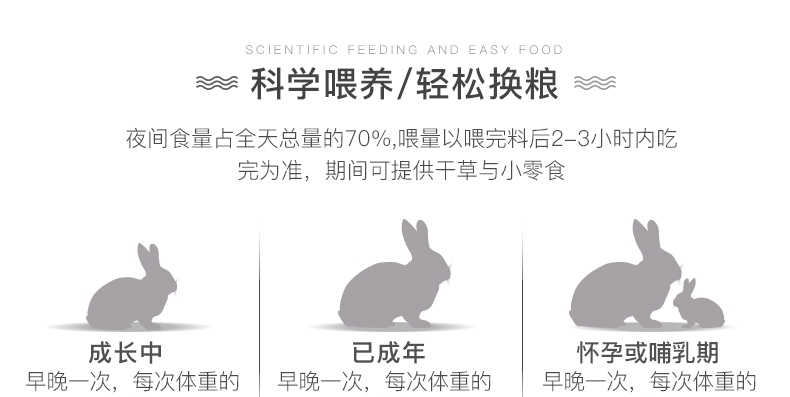 凯莉KY64 兔粮2.5kg有效除臭防球虫