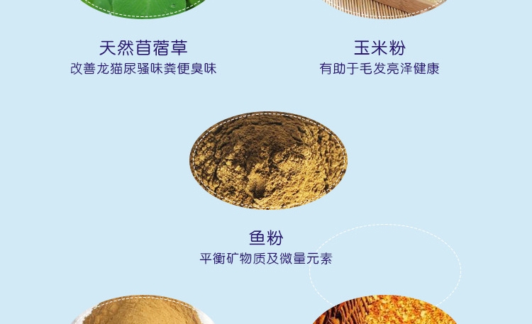 凯莉 全营养优质龙猫粮2.5kg KY10
