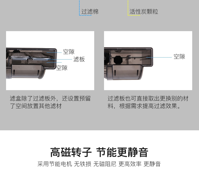 森森 壁挂式过滤器HBL系列瀑布过滤泵
