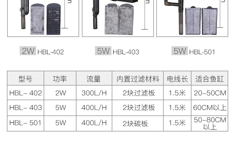 森森 壁挂式过滤器HBL系列瀑布过滤泵
