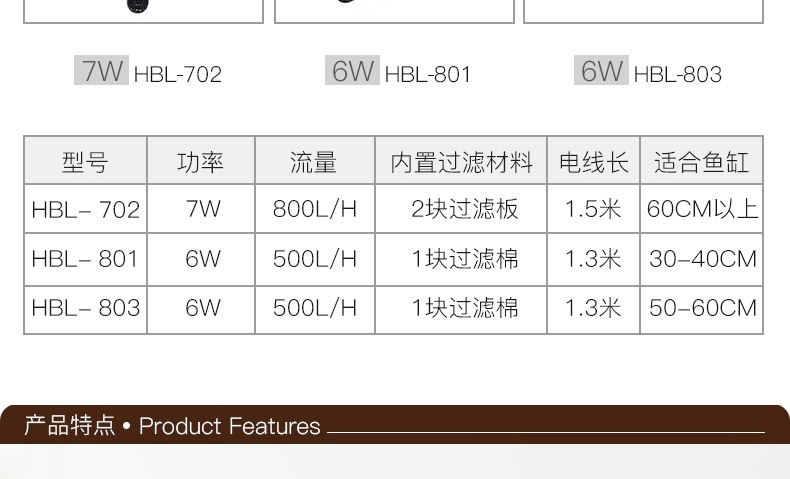 森森 壁挂式过滤器HBL系列瀑布过滤泵