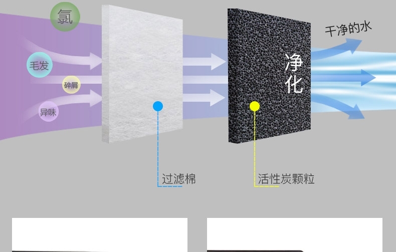 森森 壁挂式过滤器HBL系列瀑布过滤泵