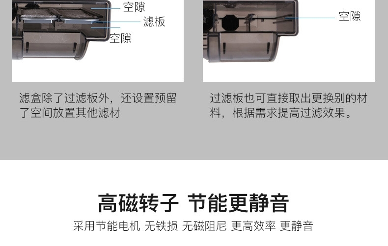 森森 壁挂式过滤器HBL系列瀑布过滤泵
