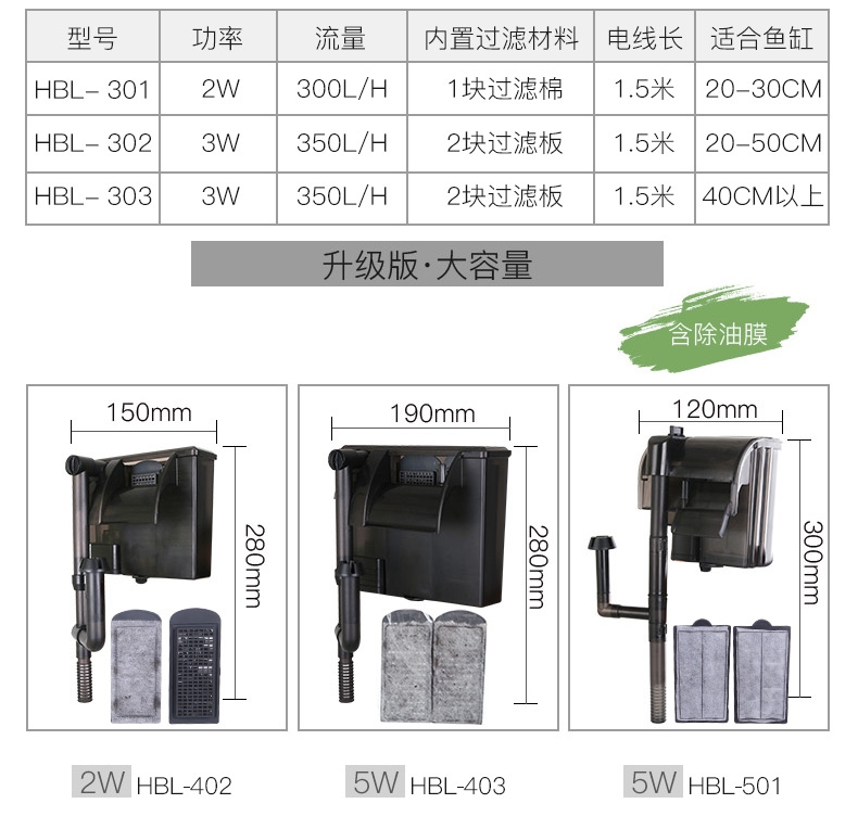 森森 壁挂式过滤器HBL系列瀑布过滤泵