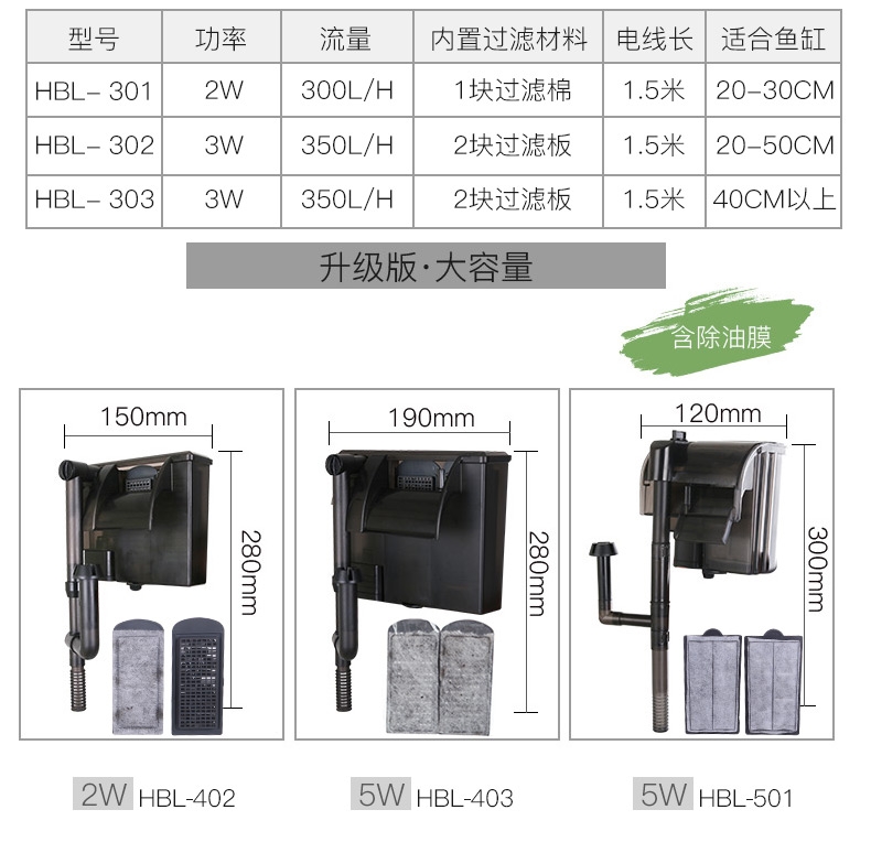 森森 壁挂式过滤器HBL系列瀑布过滤泵