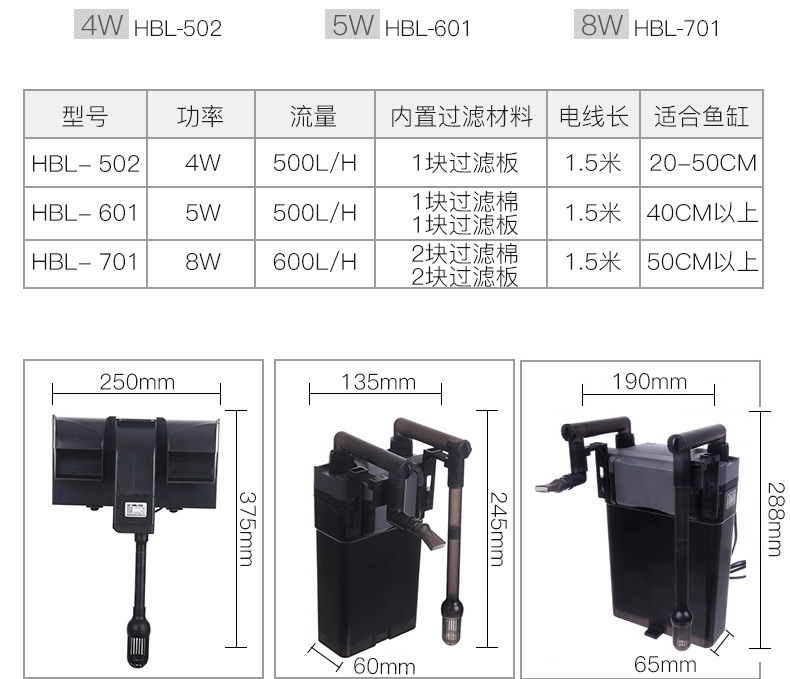 森森 壁挂式过滤器HBL系列瀑布过滤泵