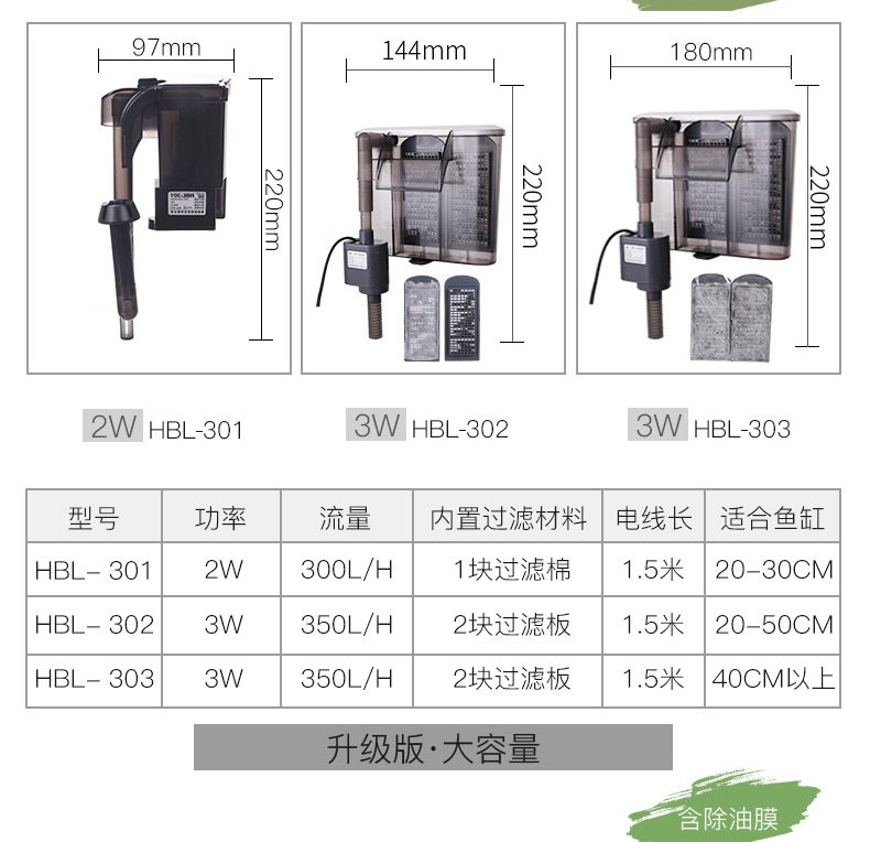 森森 壁挂式过滤器HBL系列瀑布过滤泵