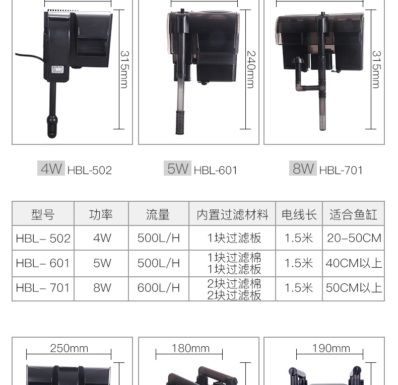 森森 壁挂式过滤器HBL系列瀑布过滤泵