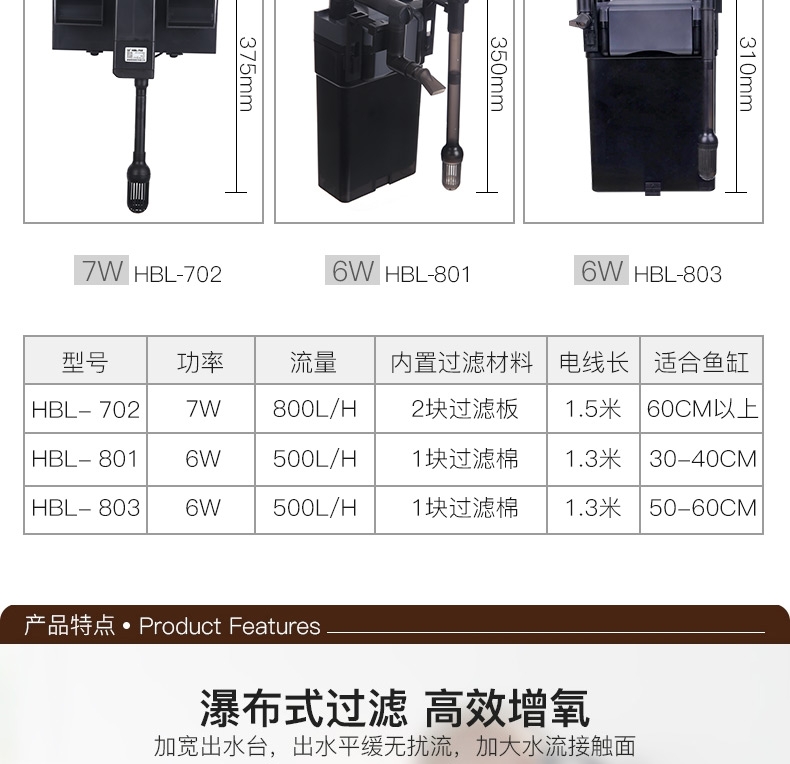 森森 壁挂式过滤器HBL系列瀑布过滤泵