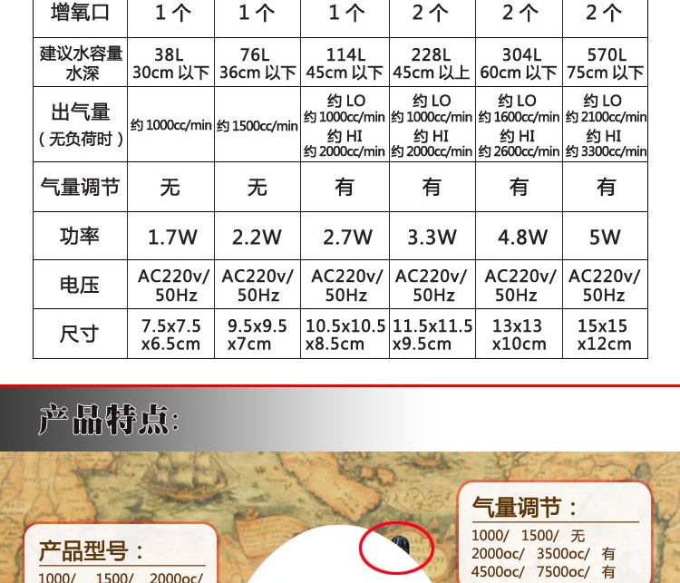 英光TEION 章鱼静音氧气泵 增氧泵冲氧泵 多款可选