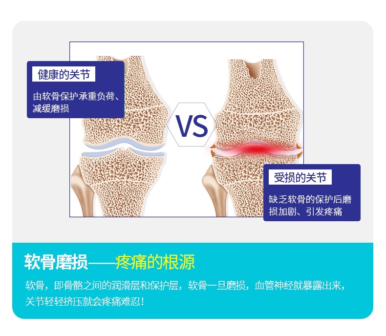 MAG 关节生黄金版狗狗骨骼宝关节舒宠物关节灵60片