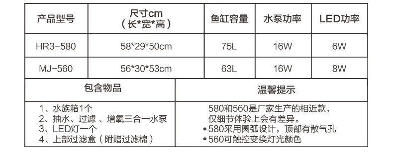 闽江 玻璃水族箱鱼缸HR3-580 MJ-560 58cm长