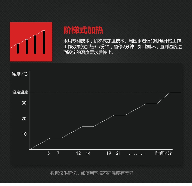 西龙鱼缸加热棒不锈钢恒温加热棒鱼缸加温棒