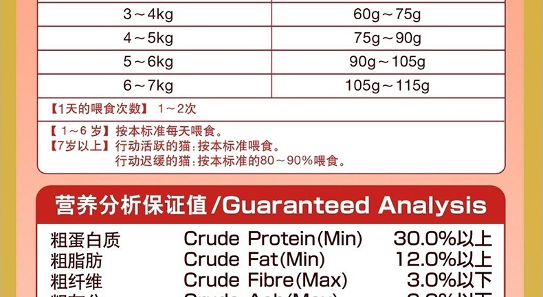 佳乐滋 喵喵爱成猫粮三文鱼鸡肉蔬菜小鱼配方猫粮1.4kg