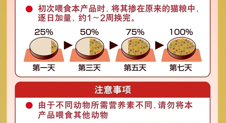 佳乐滋 喵喵爱成猫粮三文鱼鸡肉蔬菜小鱼配方猫粮1.4kg