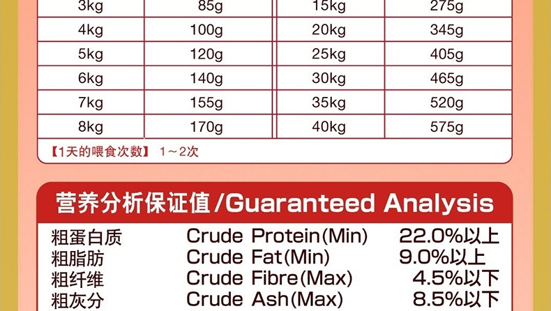 佳乐滋 汪汪爱7岁以上大龄犬粮鸡肉牛肉多种蔬菜小鱼配方狗粮1.6kg