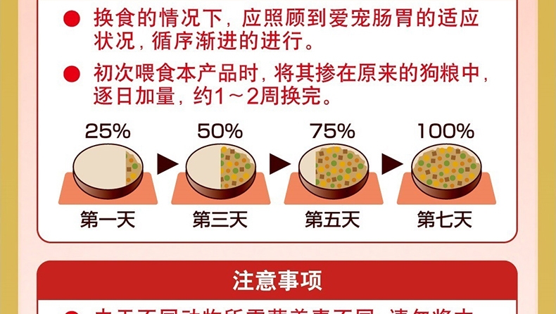 佳乐滋 汪汪爱7岁以上大龄犬粮鸡肉牛肉多种蔬菜小鱼配方狗粮1.6kg
