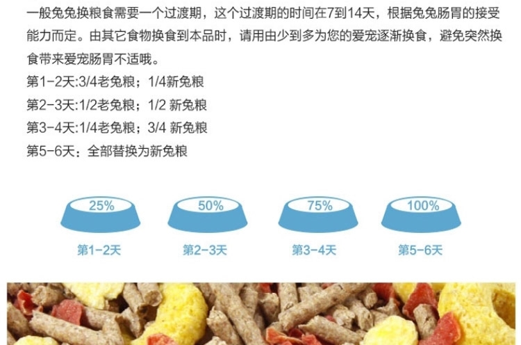 全营养天然私房粮 优质除臭兔粮(综合兔粮)