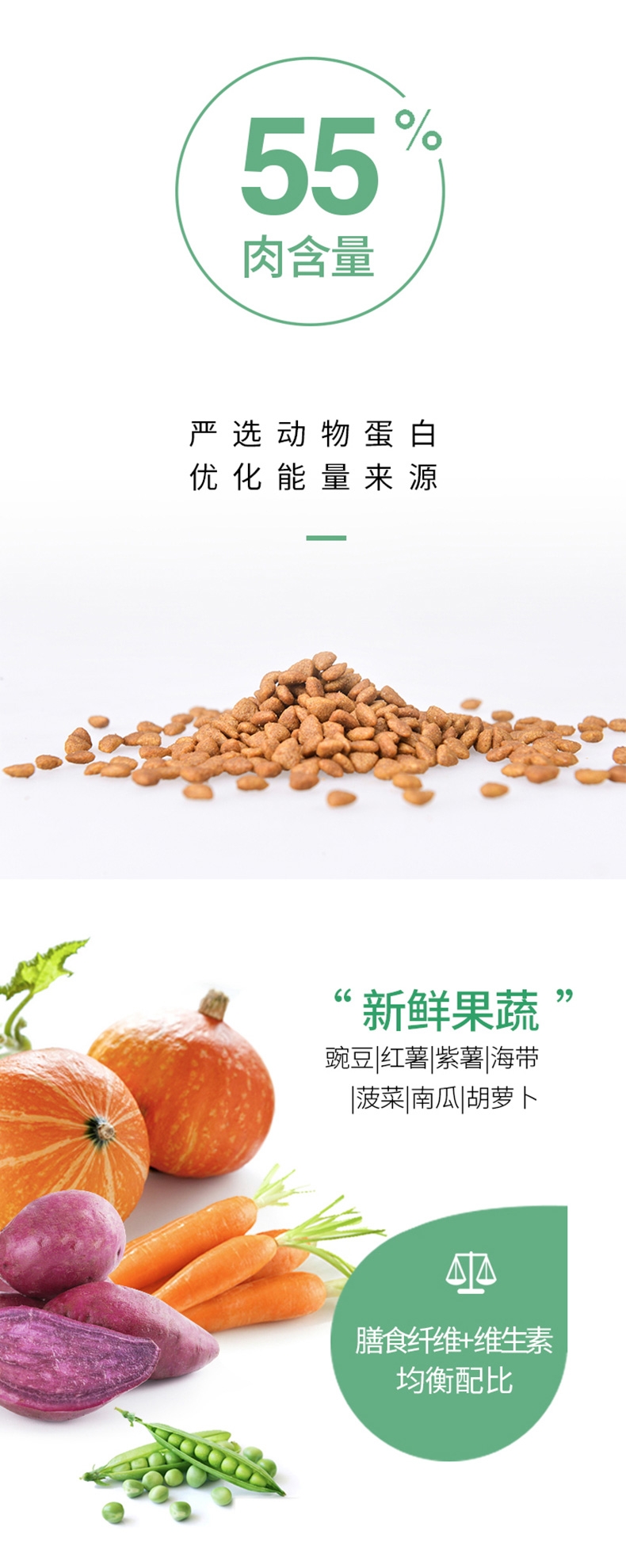 醇粹 小型犬幼犬粮 1.5kg 55%肉含量