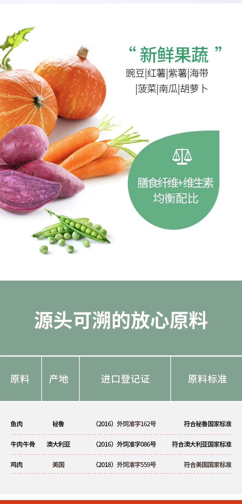 醇粹 贵宾专用全犬粮 1.5kg 55%肉含量
